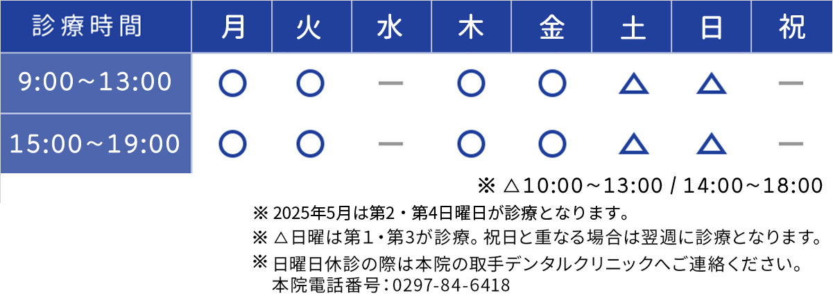 診療時間